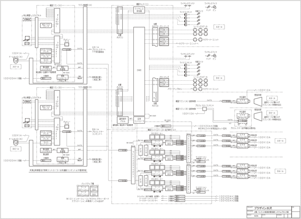 system diagram
